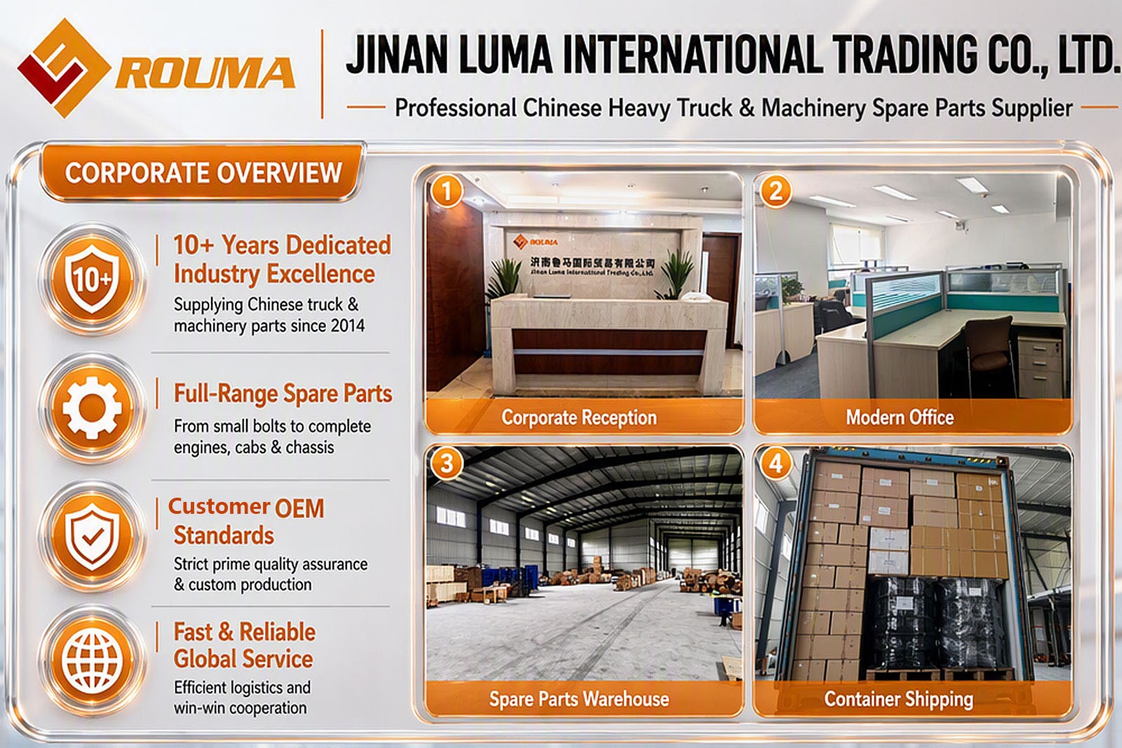 Jinan Luma International Trading Co., Ltd. — welcome desk, office, spare parts warehouse and container loading in Jinan, China